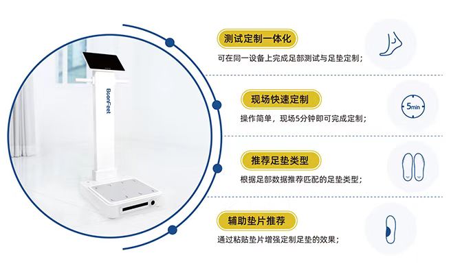 How does the BoonFeet foot pad customization system customize the foot pad